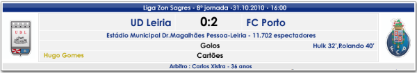 [FM2011]FC Porto, a vencer desde 1893! - Página 2 8Jornada