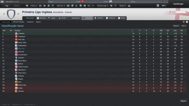 [FM2011] Olhó Zé nos Citizens - Página 3 Classificao-6