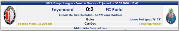 [FM2011]FC Porto, a vencer desde 1893! - Página 2 LigaEuropa-2Jornada