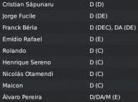 [FM2011]FC Porto, a vencer desde 1893! - Página 2 Plantel-3-2