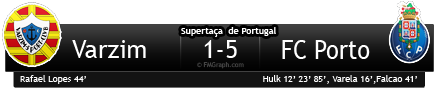 [FM2011]FC Porto, a vencer desde 1893! - Página 3 SupertaadePortugal-1