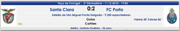 [FM2011]FC Porto, a vencer desde 1893! - Página 2 TaadePortugal-5Eliminatria