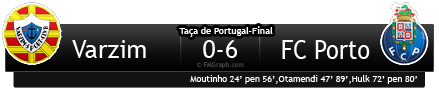 [FM2011]FC Porto, a vencer desde 1893! - Página 3 TdP-Final