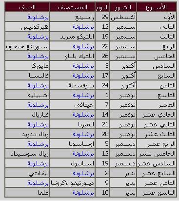 جدول مباريات برشلونة في موسم 2010-2011 6f0973b3