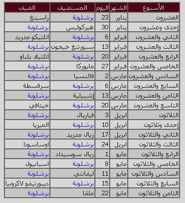 جدول مباريات برشلونة 2010-2011 Fcc663de