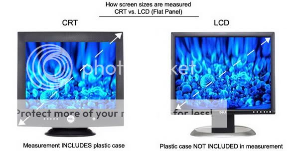 شاشة عرض الكمبيوتر وكرت الشاشة Crt_vs_lcd_a