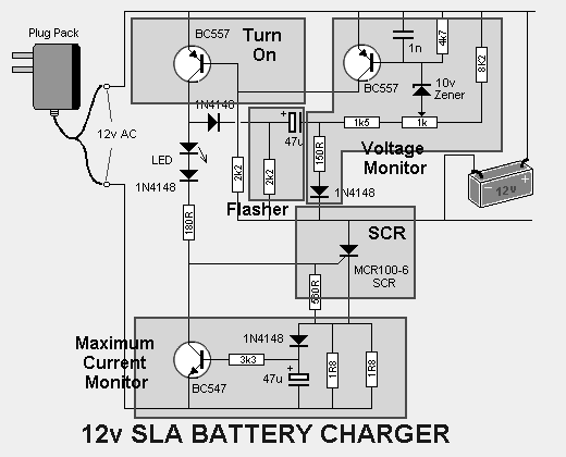 Carregador de Bateria Selada de Chumbo Acido 12V_Battery_Charger_SLA_Blocks