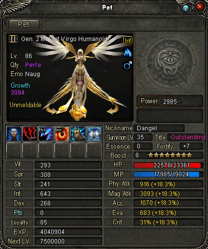 Zodiac Pet Virgo2nd