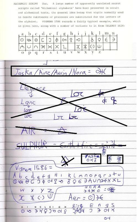 Merry Moot Library. - Page 2 Sigils