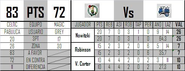 Jornadas 1-2 - Página 2 NBA1-1