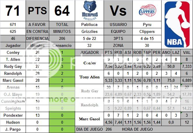 Semana 5 NBA9-2