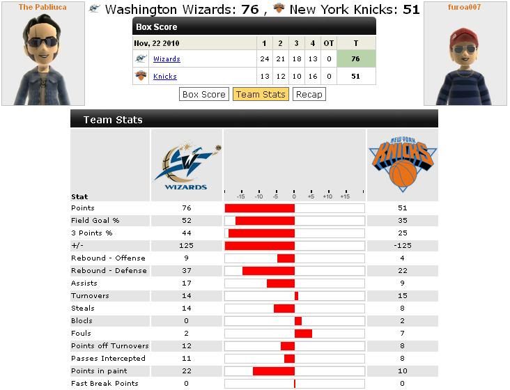 Washington Wizards (The Pabliuca) - Página 2 NBAJ3