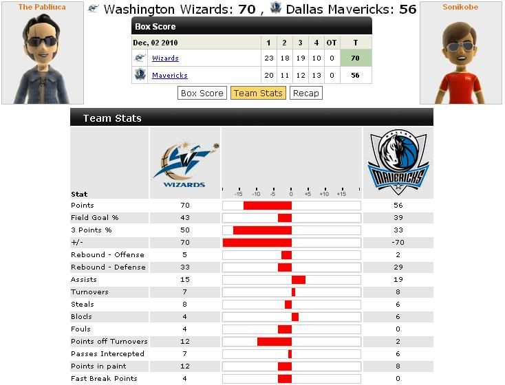 Washington Wizards (The Pabliuca) - Página 2 NBAJ7