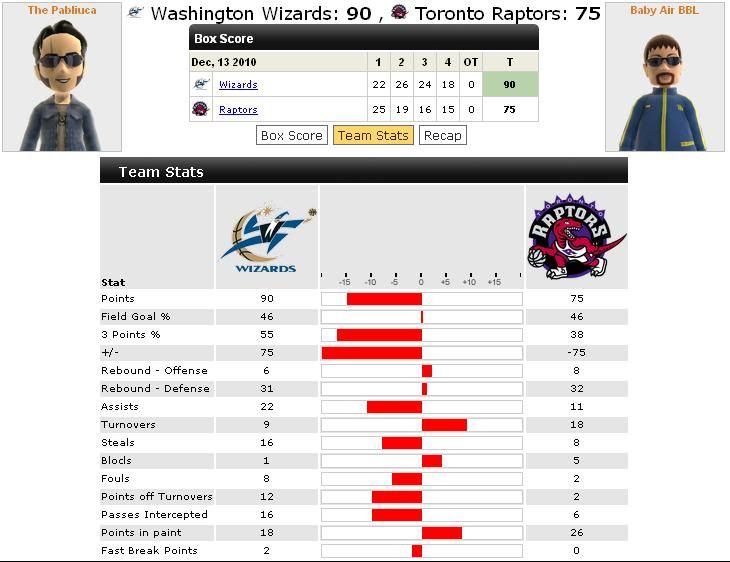 Toronto Raptors (Baby Air) 2-5 - Página 2 NBAJ9