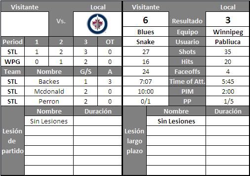 Winnipeg Jets (Pabliuca) - Página 3 NHL10-1