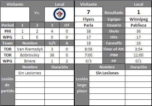 Winnipeg Jets (Pabliuca) - Página 2 NHL4-2