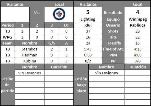 Winnipeg Jets (Pabliuca) - Página 2 NHL5-1