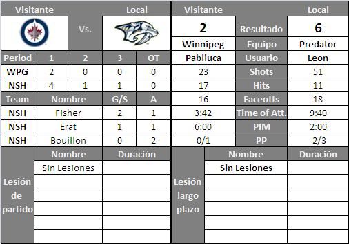 Winnipeg Jets (Pabliuca) - Página 2 NHL8-2