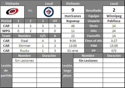 Winnipeg Jets (Pabliuca) - Página 2 NHL9-1