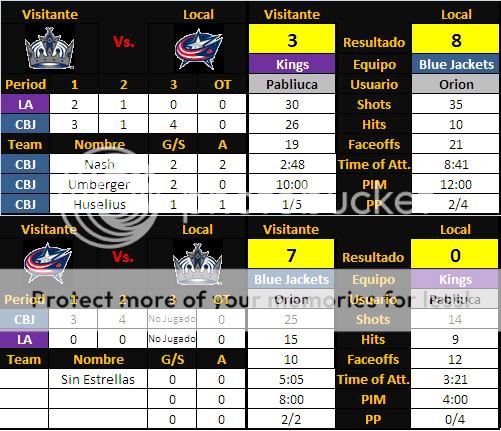 Los Angeles Burger Kings (WE ARE THE KING) Segunda parte - Página 3 Playoff-2