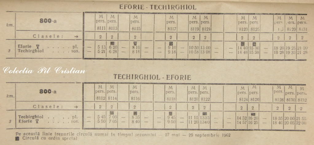 800A : Eforie Nord - Techirghiol Mers