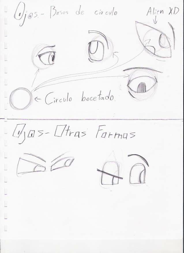 Para hacer un dibujo / Parte 3 --- Las técnicas de dibujo Dib-ojos