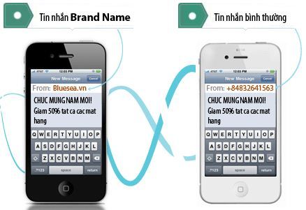 tin nhắn smsbrand name - giúp hàng ngàn thương hiệu quảng bá rộng rãi,bạn đã thử chưa? SMSBrandName1