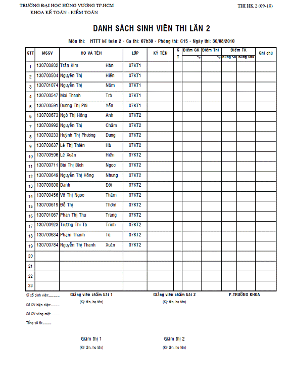 Danh sách phòng thi lần 2 môn Hệ Thống Thông Tin Kế Toán 2 30/8/10 HThngThngTinKTon2