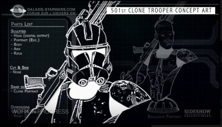 Sideshow -  501st Clone Trooper - Legendary Scale Bust 254233_194615927258973_100001317007563_446473_5465688_n