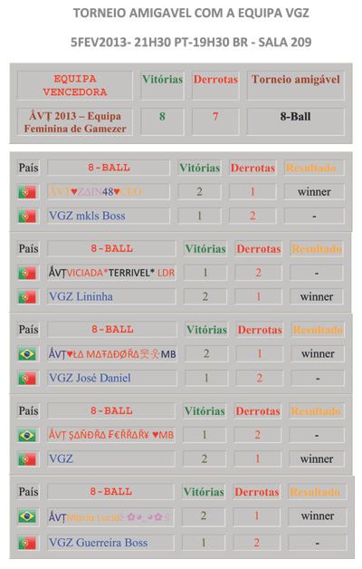 1º TORNEIO AMIGÁVEL AVT versus VGZ Torneio_AVTXVGZ_Amigavelxcopy_zps29528e28