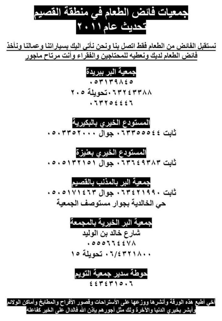 أرقام جمعيات حفظ النعمة وفائض الطعام  Ff573327