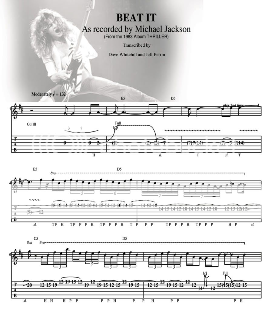 Mickael Jackson est mort. Part1