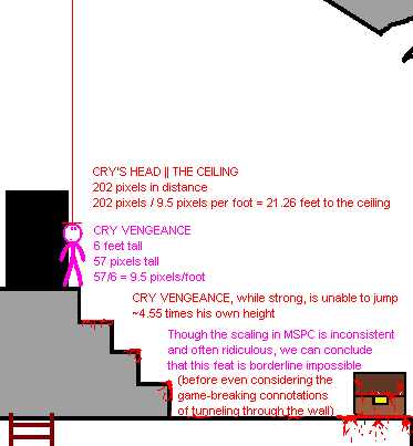 MSPaintChasers (Game) - Another Eaglendia Production - Page 3 388