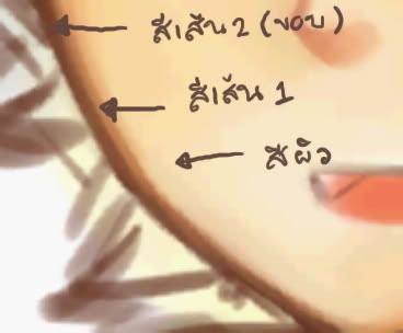 ็How to  CG ทับเส้น   By Ravee    11