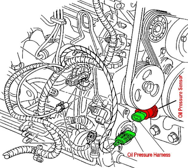 Write-Up: Fuel / Oil Pressure Sending & Gauges Oilpressurelocation2