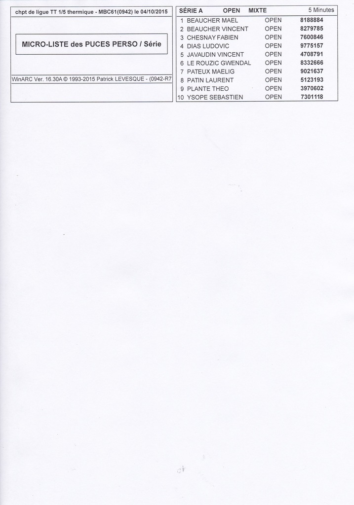 course de ligue chanu le 4 octobre IMG_20151002_0004_zpsfqkheszz