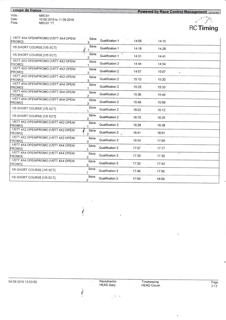 Coupe France / Coupe des Ligues à Chanu 10/11 septembre - Page 3 Timing2_zps1qctya3l