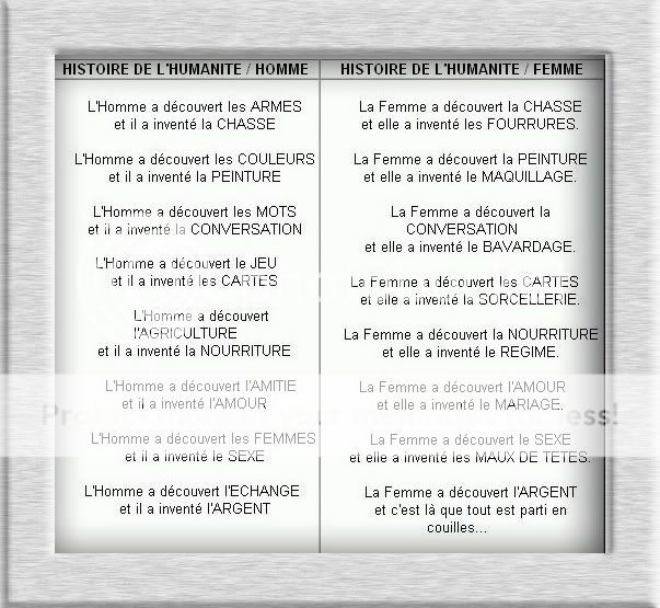 L'Histoire de l'Humanit Histoire_de_lhumanitT