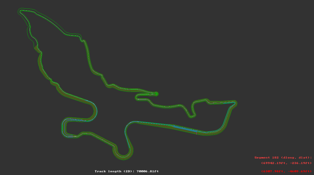 Track I'm working on Layout