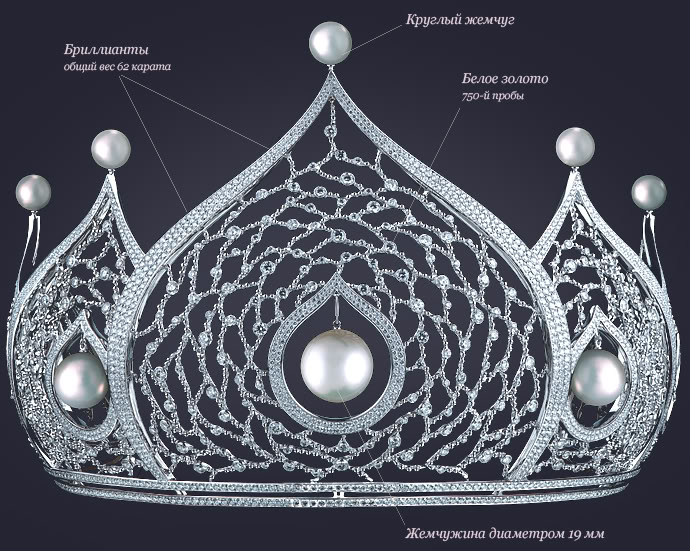 تيجان امبراطورية فاخرة روووووووعة New-crown