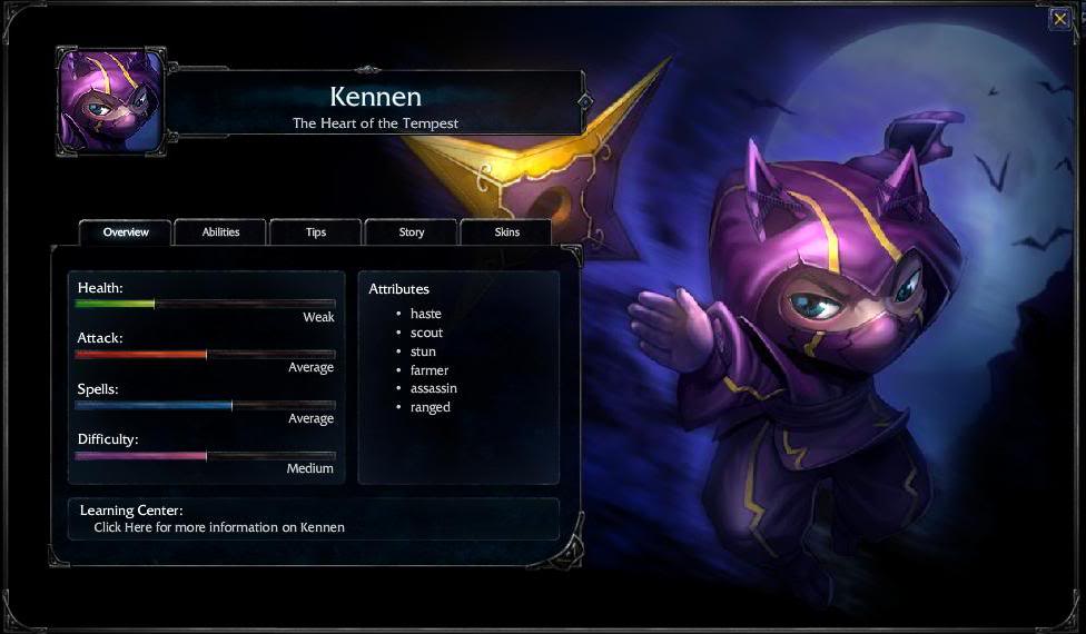 League Of Legends Inedito: Todos los Heroes Kennen