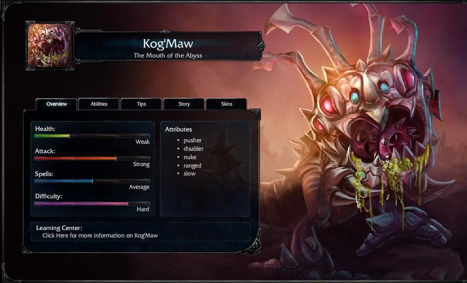 League Of Legends Inedito: Todos los Heroes Kogmaw