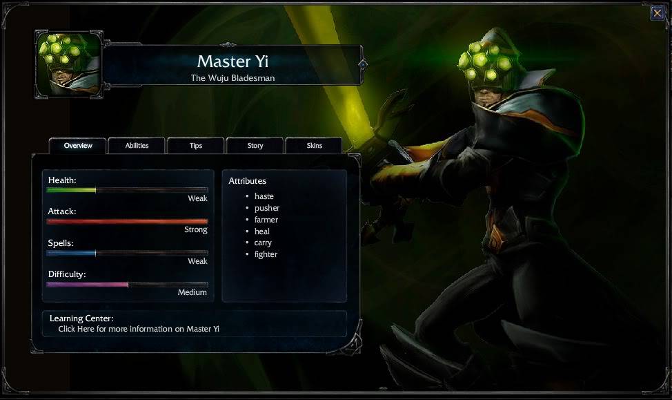 League Of Legends Inedito: Todos los Heroes MasterYi