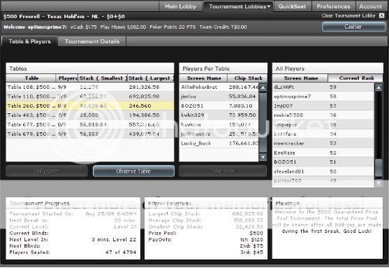 August 25, 2009 Bodog $500 Freeroll Tournament Poker1-1-1