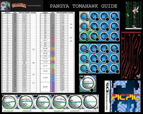 Tomahawk Guide 2161page203jpg-550x1024