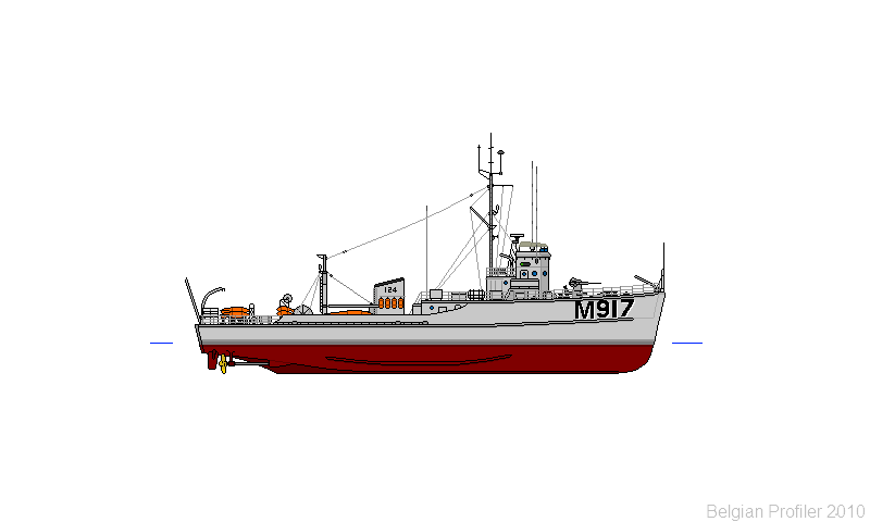 PROFILS (10 pixels / Mètre) Minesweepers MSC M917Charleroi124Squadron