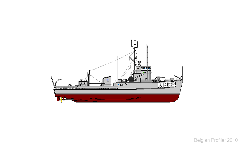 PROFILS (10 pixels / Mètre) Minesweepers MSC M934VerviersMHCConversion