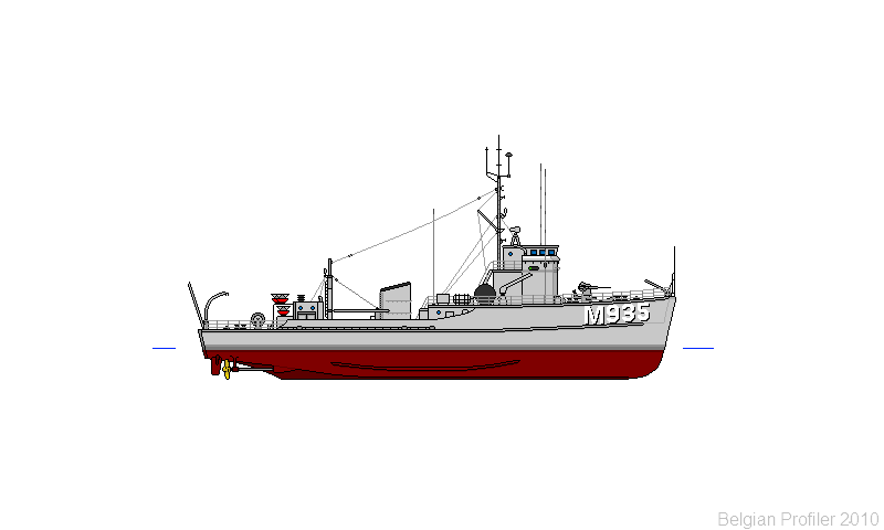 PROFILS (10 pixels / Mètre) Minesweepers MSC M935VeurneMHCConversion