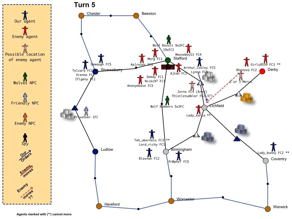 *** Turn 5 *** StaffordWarGames-4