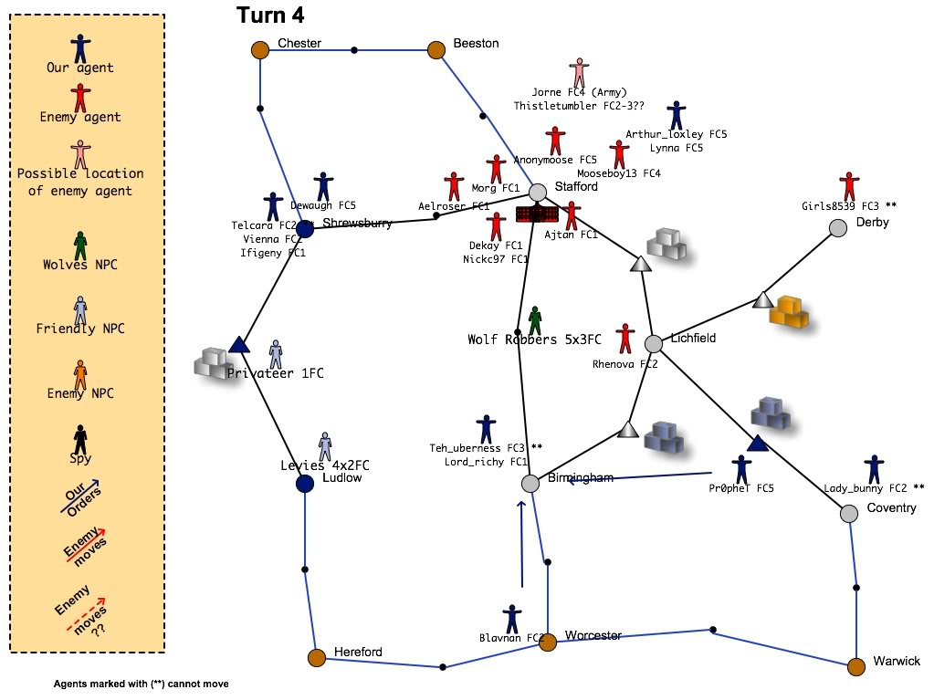 *** Turn 4 *** StaffordWarGames-5